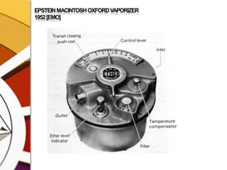 EPSTEIN MACINTOSH OXFORD VAPORIZER 1952 [EMO] 