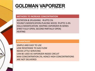 GOLDMAN VAPORIZER