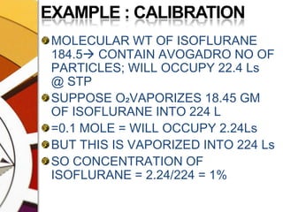 EXAMPLE : CALIBRATIONMOLECULAR WT OF ISOFLURANE 184.5 CONTAIN AVOGADRO NO OF PARTICLES; WILL OCCUPY 22.4 Ls @ STPSUPPOSE O₂VAPORIZES 18.45 GM OF ISOFLURANE INTO 224 L=0.1 MOLE = WILL OCCUPY 2.24LsBUT THIS IS VAPORIZED INTO 224 LsSO CONCENTRATION OF ISOFLURANE = 2.24/224 = 1%