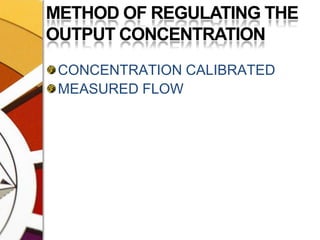 METHOD OF REGULATING THE OUTPUT CONCENTRATIONCONCENTRATION CALIBRATED MEASURED FLOW