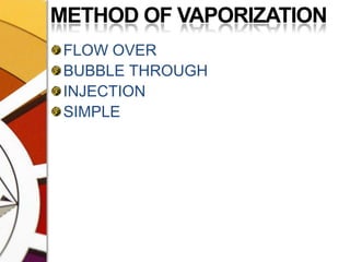 METHOD OF VAPORIZATIONFLOW OVERBUBBLE THROUGHINJECTIONSIMPLE