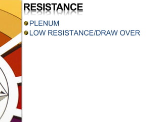 RESISTANCEPLENUMLOW RESISTANCE/DRAW OVER