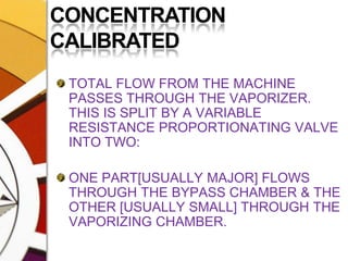 CONCENTRATION CALIBRATEDTOTAL FLOW FROM THE MACHINE PASSES THROUGH THE VAPORIZER. THIS IS SPLIT BY A VARIABLE RESISTANCE PROPORTIONATING VALVE INTO TWO:ONE PART[USUALLY MAJOR] FLOWS THROUGH THE BYPASS CHAMBER & THE OTHER [USUALLY SMALL] THROUGH THE VAPORIZING CHAMBER.