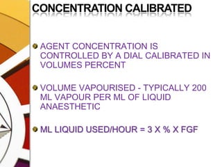 CONCENTRATION CALIBRATEDAGENT CONCENTRATION IS CONTROLLED BY A DIAL CALIBRATED IN VOLUMES PERCENTVOLUME VAPOURISED - TYPICALLY 200 ML VAPOUR PER ML OF LIQUID ANAESTHETICML LIQUID USED/HOUR = 3 X % X FGF