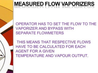 MEASURED FLOW VAPORIZERSOPERATOR HAS TO SET THE FLOW TO THE VAPORIZER AND BYPASS WITHSEPARATE FLOWMETERS THIS MEANS THAT RESPECTIVE FLOWS HAVE TO BE CALCULATED FOR EACH AGENT FOR A GIVENTEMPERATURE AND VAPOUR OUTPUT.