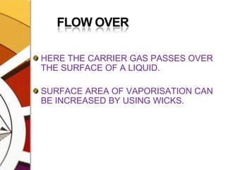 FLOW OVERHERE THE CARRIER GAS PASSES OVER THE SURFACE OF A LIQUID.SURFACE AREA OF VAPORISATION CAN BE INCREASED BY USING WICKS.