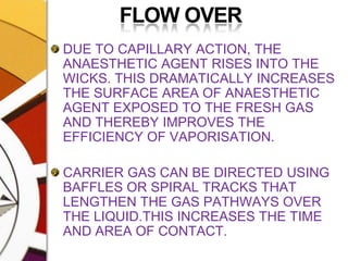 		FLOW OVERDUE TO CAPILLARY ACTION, THE ANAESTHETIC AGENT RISES INTO THE WICKS. THIS DRAMATICALLY INCREASES THE SURFACE AREA OF ANAESTHETIC AGENT EXPOSED TO THE FRESH GAS AND THEREBY IMPROVES THE EFFICIENCY OF VAPORISATION.CARRIER GAS CAN BE DIRECTED USING BAFFLES OR SPIRAL TRACKS THAT LENGTHEN THE GAS PATHWAYS OVER THE LIQUID.THIS INCREASES THE TIME AND AREA OF CONTACT.