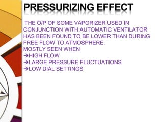 PRESSURIZING EFFECTTHE O/P OF SOME VAPORIZER USED IN CONJUNCTION WITH AUTOMATIC VENTILATOR HAS BEEN FOUND TO BE LOWER THAN DURING FREE FLOW TO ATMOSPHERE.MOSTLY SEEN WHENHIGH FLOWLARGE PRESSURE FLUCTUATIONSLOW DIAL SETTINGS 