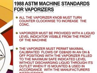1988 ASTM MACHINE STANDARDS FOR VAPORIZERSALL THE VAPORIZER KNOB MUST TURN COUNTER CLOCKWISE TO INCREASE  THE CONC.VAPORIZER MUST BE PROVIDED WITH A LIQUID LEVEL INDICATOR VISIBLE FROM THE FRONT OF THE MACHINETHE VAPORIZER MUST PERMIT MAXIMAL CALIBRATED  FLOWS OF O2&N20 IN AN ON & OFF POSITIONS WITH THE VAPORIZER FILLED TO THE MAXIMUM SAFE INDICATED LEVEL WITHOUT DISCHARGING LIQUID THROUGH ITS OUTLET WHEN IT IS MOUNTED & USED IN ACCORDANCE  WITH THE MANUFACTURERS INSTRUCTIONS