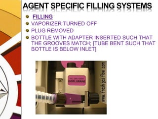 AGENT SPECIFIC FILLING SYSTEMSFILLINGVAPORIZER TURNED OFF PLUG REMOVEDBOTTLE WITH ADAPTER INSERTED SUCH THAT THE GROOVES MATCH; [TUBE BENT SUCH THAT BOTTLE IS BELOW INLET]