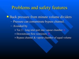 Problems and safety features Back pressure from minute volume dividers Pressure can contaminate bypass channel. Avoided by Tec 3 – long inlet port into vapour chamber  A Downstream flow restrictors  B Bypass channel & vapour chamber of equal volume 