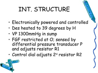 INT. STRUCTURE
• Electronically powered and controlled
• Des heated to 39 degrees by H
• VP 1300mmHg in sump
• FGF restricted at O; sensed by
differential pressure transducer P
and adjusts resistor R1
• Control dial adjusts 2nd
resistor R2
 