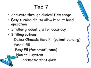 Tec 7
• Accurate through clinical flow range
• Easy turning dial to allow lt or rt hand
operation
• Smaller graduations for accuracy
• 3 filling options
Datex Ohmeda Easy Fil (patent pending)
funnel fill
Easy Fil (for sevoflurane)
Non spill system
prismatic sight glass
 