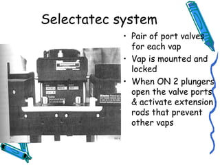 Selectatec system
• Pair of port valves
for each vap
• Vap is mounted and
locked
• When ON 2 plungers
open the valve ports
& activate extension
rods that prevent
other vaps
 