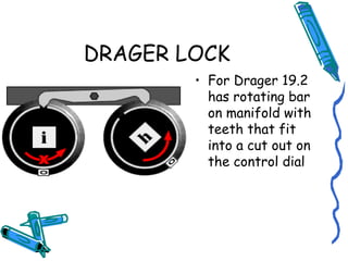 DRAGER LOCK
• For Drager 19.2
has rotating bar
on manifold with
teeth that fit
into a cut out on
the control dial
 