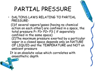 PARTIAL PRESSURE
• DALTONS LAWS RELATING TO PARTIAL
PRESSURE-
(1)if several vapors/gases (having no chemical
action on each other) are confined in a space, the
total pressure P= P1+ P2+ P3 ( if seperately
confined in the same space)
(2)The maximum pressure exerted by a particular
vapor in a closed space depends only on NATURE
OF LIQUID and the TEMPERATURE and NOT on
ambient pressure
It is an absolute value which correlates with
anaesthetic depth
 