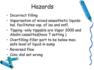Hazards
• Incorrect filling
• Vaporisation of mixed anaesthetic liquids-
hal. facilitates vap. of iso and enfl.
• Tipping –only tippable are Vapor 2000 and
Aladin cassettes(have T setting )
• Overfilling-filler port to be below max.
safe level of liquid in sump
• Reversed flow
• Conc dial set wrong
 