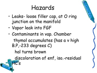 Hazards
• Leaks- loose filler cap, at O ring
junction on the manifold
• Vapor leak into FGF
• Contaminants in vap. Chamber
thymol accumulates (has a v high
B.P,-233 degrees C)
hal turns brown
discoloration of enf, iso.-residual
HC’s
 