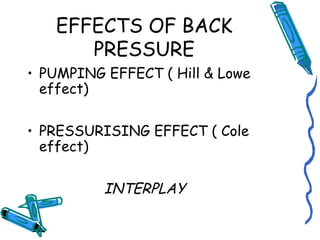 EFFECTS OF BACK
PRESSURE
• PUMPING EFFECT ( Hill & Lowe
effect)
• PRESSURISING EFFECT ( Cole
effect)
INTERPLAY
 