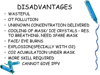 DISADVANTAGES
• WASTEFUL
• OT POLLUTION
• UNKNOWN CONCENTRATION DELIVERED
• COOLING OF MASK/ ICE CRYSTALS – RES.
TO BREATHING, NEED SPARE MASK
• FACE/ EYE BURNS
• EXPLOSION(SPECIALLY WITH O2)
• CO2 ACUMULATION UNDER MASK
• MORE SKILL REQUIRED
• CANNOT GIVE IPPV
 