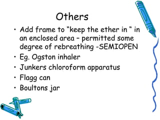 Others
• Add frame to “keep the ether in “ in
an enclosed area – permitted some
degree of rebreathing -SEMIOPEN
• Eg. Ogston inhaler
• Junkers chloroform apparatus
• Flagg can
• Boultons jar
 