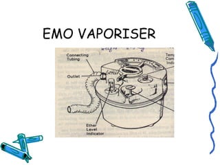 EMO VAPORISER
 