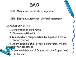 EMO
1941 –Mendedelsson-Oxford vaporiser
1952- Epstein, Macintosh, Oxford Vaporiser
CLASSIFICATION
1. Concentration calibrated
2. Flow over with wick
3.Temperature compensation by supplied heat &
flow alteration
4. Agent specific (hal, ether, chloroform, trilene,
hal/ether azeotrope)
5. Low resistance(<1.25cm water at 40 Lpm flow)
6. Inhaler
 
