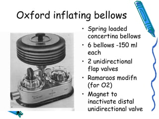 Oxford inflating bellows
• Spring loaded
concertina bellows
• 6 bellows -150 ml
each
• 2 unidirectional
flap valves
• Ramaraos modifn
(for O2)
• Magnet to
inactivate distal
unidirectional valve
 