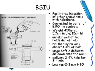 BSIU
• Facilitates induction
of ether anaesthesia
with halothane.
• Connected to outlet of
EMO; no controls
• Weight 450gms,
5.7cm in dia, 12cm ht
• annular well at top
holds 4ml of halo
• brushed nylon wick
absorbs 3ml of halo
• large baffle deflects
air down onto the wick
• delivers 2-4% halo for
3-4 min
• Low res-2-3 mm H2O
 