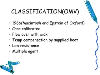 CLASSIFICATION(OMV)
• 1966(Macintosh and Epstein of Oxford)
• Conc calibrated
• Flow over with wick
• Temp compensation by supplied heat
• Low resistance
• Multiple agent
 