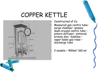 COPPER KETTLE
• Constructed of Cu
• Measured gas-centre tube-
surge chamber –passes
down around centre tube –
enters diffuser- sintered
bronze disc- bubbles –
vapor laden gas rises –
discharge tube
• 2 models – 400ml/ 160 ml
 