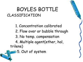 BOYLES BOTTLE
CLASSIFICATION
1. Concentration calibrated
2. Flow over or bubble through
3. No temp. compensation
4. Multiple agent(ether, hal,
trilene)
5. Out of system
 