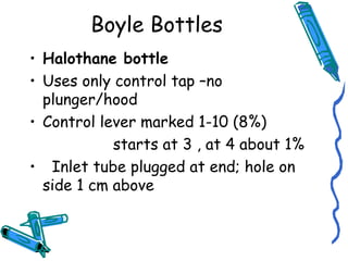 Boyle Bottles
• Halothane bottle
• Uses only control tap –no
plunger/hood
• Control lever marked 1-10 (8%)
starts at 3 , at 4 about 1%
• Inlet tube plugged at end; hole on
side 1 cm above
 