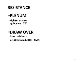 RESISTANCE
•PLENUM
High resistance
eg-boyle’s , TEC
•DRAW OVER
Low resistance
eg- Goldman bottle , EMO
13
 