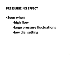 PRESSURIZING EFFECT
•Seen when
-high flow
-large pressure fluctuations
-low dial setting
27
 
