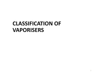 CLASSIFICATION OF
VAPORISERS
3
 
