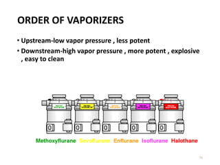 ORDER OF VAPORIZERS
• Upstream-low vapor pressure , less potent
• Downstream-high vapor pressure , more potent , explosive
, easy to clean
36
 