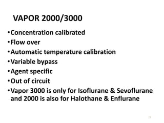 VAPOR 2000/3000
•Concentration calibrated
•Flow over
•Automatic temperature calibration
•Variable bypass
•Agent specific
•Out of circuit
•Vapor 3000 is only for Isoflurane & Sevoflurane
and 2000 is also for Halothane & Enflurane
53
 
