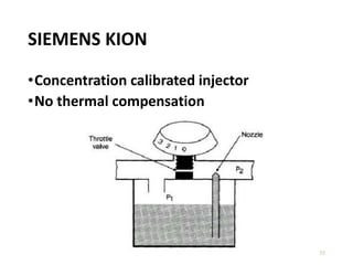 SIEMENS KION
•Concentration calibrated injector
•No thermal compensation
55
 