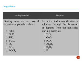Vapor Phase Deposition Techniques | PPTX