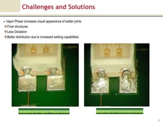 Challenges and Solutions

 Vapor Phase increases visual appearance of solder joints
Finer structures
Less Oxidation
Better distribution due to increased wetting capabilities




            Soldered in Vapor Phase oven                     Soldered in Convection oven

                                                                                           23
 