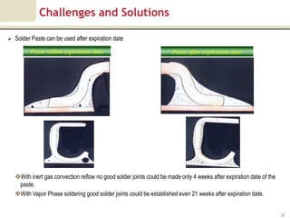 Challenges and Solutions

   Solder Paste can be used after expiration date

          Paste within expiration date                                 Paste after expiration date




    With inert gas convection reflow no good solder joints could be made only 4 weeks after expiration date of the
     paste.
    With Vapor Phase soldering good solder joints could be established even 21 weeks after expiration date.


                                                                                                                      24
 