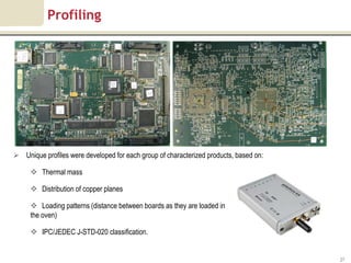 Profiling




 Unique profiles were developed for each group of characterized products, based on:

      Thermal mass

      Distribution of copper planes

      Loading patterns (distance between boards as they are loaded in
     the oven)

      IPC/JEDEC J-STD-020 classification.


                                                                                       27
 