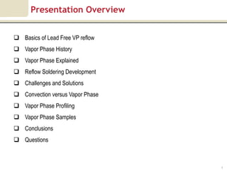 Presentation Overview


 Basics of Lead Free VP reflow
 Vapor Phase History
 Vapor Phase Explained
 Reflow Soldering Development
 Challenges and Solutions
 Convection versus Vapor Phase
 Vapor Phase Profiling
 Vapor Phase Samples
 Conclusions
 Questions



                                  1
 