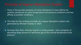Principle of Vapour Absorption System
 There is the peculiar property of some substances to have affinity for
another substances at some temperature and pressure conditions and less
affinity at another conditions.
 This idea for the working principle of a vapour absorption system was
generated by Michael Faraday in 1824.
 He knew that silver chloride (AgCl)m a white powder , had a property of
absorbing large amount of ammonia gas at the normal temperature and
pressure.
 