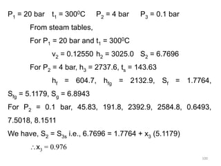 100
P1 = 20 bar t1 = 3000C P2 = 4 bar P3 = 0.1 bar
From steam tables,
For P1 = 20 bar and t1 = 3000C
v2 = 0.12550 h2 = 3025.0 S2 = 6.7696
For P2 = 4 bar, h3 = 2737.6, ts = 143.63
hf = 604.7, hfg = 2132.9, Sf = 1.7764,
Sfg = 5.1179, Sg = 6.8943
For P2 = 0.1 bar, 45.83, 191.8, 2392.9, 2584.8, 0.6493,
7.5018, 8.1511
We have, S2 = S3s i.e., 6.7696 = 1.7764 + x3 (5.1179)
x3 = 0.976
 