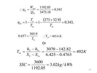 109
343
.
0
18
.
3475
05
.
1192




H
net
th
Q
W

  ,
343
.
0
9
.
32
273
1
1 





m
m
o
th
T
T
T

m
T
9
.
305
657
.
0  Tm = 465.6 K
Or
K
S
S
h
h
T
s
s
m 492
4763
.
0
425
.
6
82
.
142
3070
1
2
1
2







kWh
kg
SSC /
02
.
3
05
.
1192
3600


 