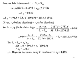 113
86
.
0
25
.
2676
5
.
3117
6
.
2737
5
.
3117
3
2
3
2







S
h
h
h
h
kg
kJ
h
h
h
h
h
h
S
/
33
.
2261
8
.
2183
6
.
2737
6
.
2737
86
.
0 4
4
4
3
4
3









Process 3-4s is isentropic i.e., S3 = S4S
i.e., 6.8943 = 0.6493 + x4S (7.5018)
x4S = 0.832
h4S = 191.8 + 0.832 (2392.9) = 2183.8 kJ/kg
Given, t (before bleeding) = t (after bleeding)
We have, t (before bleeding)
But h4 = hf4 + x4 hfg4
2261.33 = 191.8 + x4 (2392.9)
x4 = 0.865
i.e., Dryness fraction at entry to condenser = x4 = 0.865
 