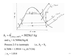 116
kg
kJ
h
h C
bar
/
3025
0
300
,
20
2 

and s2 = 6.7696kJ/kg-K
Process 2-3 is isentropic i.e., S2 = S3
6.7696 = 1.9918 + x3 (4.7134)
x3 = 1.014
 