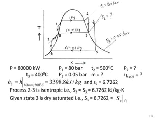 P = 80000 kW P1 = 80 bar t2 = 5000C P2 = ?
t3 = 4000C P3 = 0.05 bar m = ? cycle = ?
and s2 = 6.7262
Process 2-3 is isentropic i.e., S2 = S3 = 6.7262 kJ/kg-K
Given state 3 is dry saturated i.e., S3 = 6.7262 =
124
kg
kJ
h
h C
bar
/
8
.
3398
0
500
,
80
2 

2
P
g
S
 